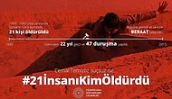 Cizre JİTEM Davasında Tüm Sanıklara Beraat