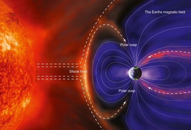 Peki, bu manyetik alan Mars’ta yok muydu ve neden bizi koruduğu gibi Mars’ın atmosferini de korumadı?