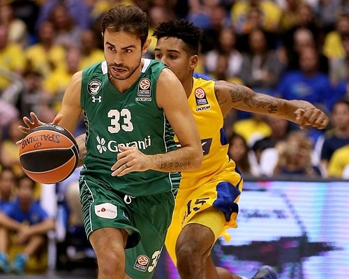 Maccabi FOX Tel Aviv 73-84 Darüşşafaka Doğuş