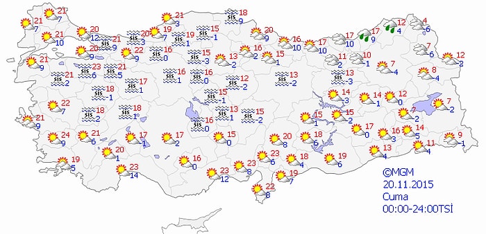 Bugün Hava Nasıl Olacak?