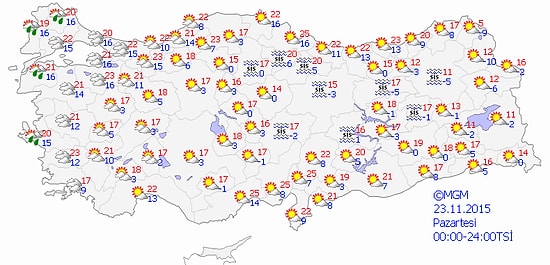 Bugün Hava Nasıl Olacak?