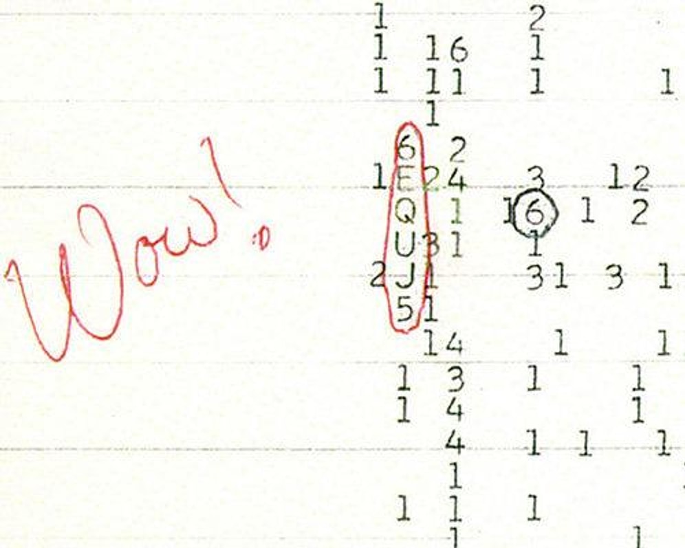 Dünyanın En Büyük 11 Gizemi