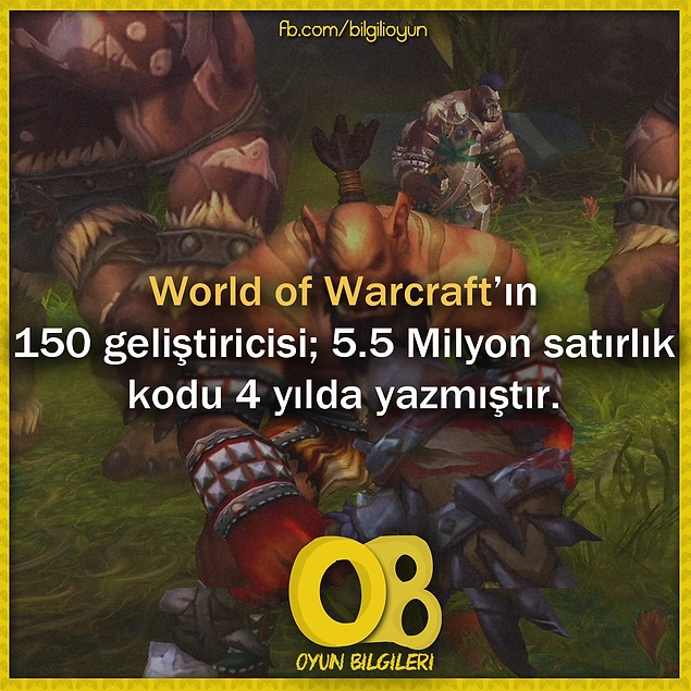 Oyunlar Hakkında 25 İlginç Bilgi