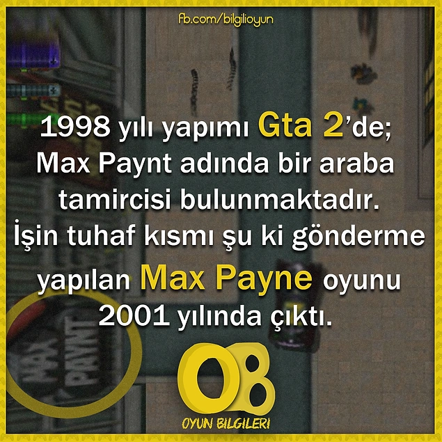 Oyunlar Hakkında 25 İlginç Bilgi