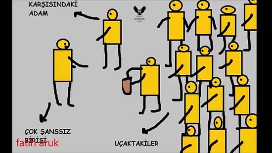 İnsanlığa Masalsı Bir Dünya Sunmak İsteyen Paint Terk Sayfasından 12 Beyin Yakan Hikaye