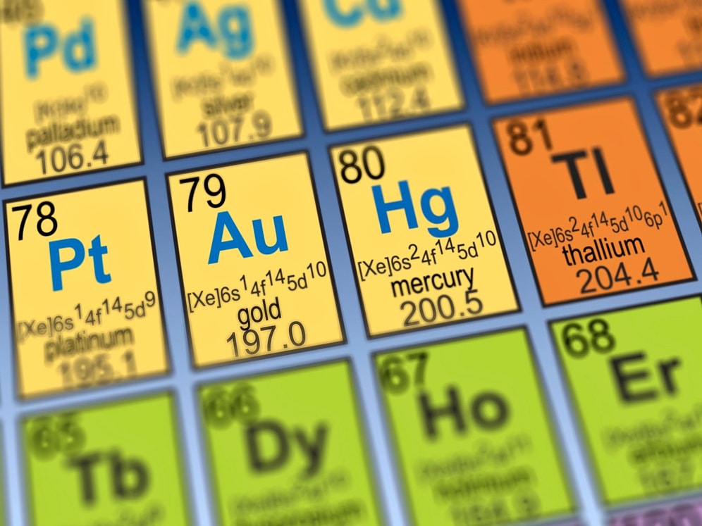 Dört Yeni Kimyasal Element Keşfedildi