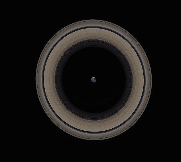 3. Satürn'ün halkası Dünya'ya binlerce beden bol geliyor.