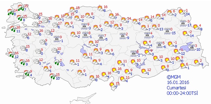 Bugün Hava Nasıl Olacak?