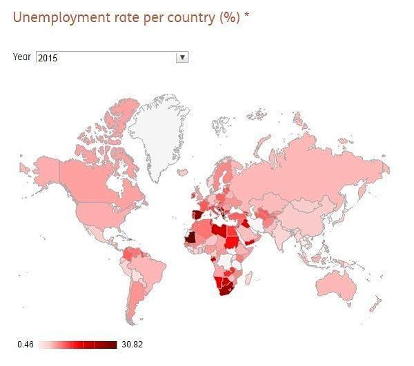 7. Küresel ölçekteki işsizlik tabloları ise korkunç.