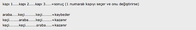 Şimdi ise kararımızı değiştirecek olmanın ne anlama geldiğine bakalım.