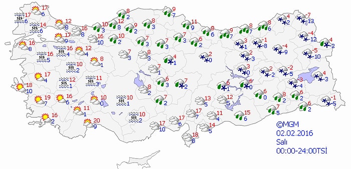 Bugün Hava Nasıl Olacak?