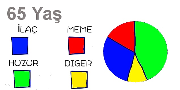 9.
