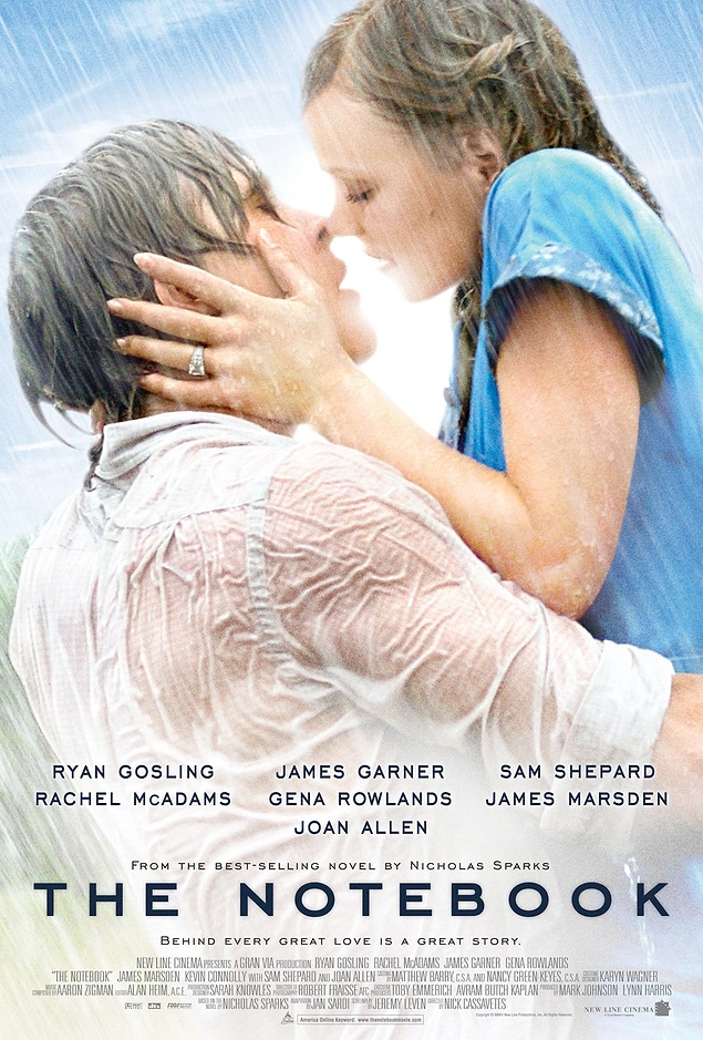 Not Defteri (2004) - Puanı: 7.9