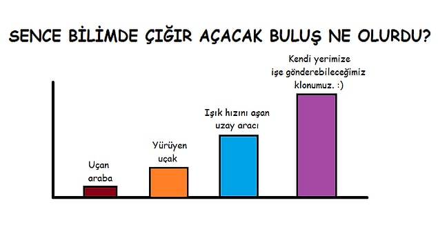 4. Hala neden yapmadılarsa zaten. 😒