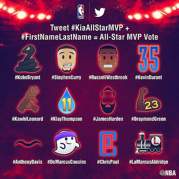 NBA'de MVP adaylarının emojileri belirlendi