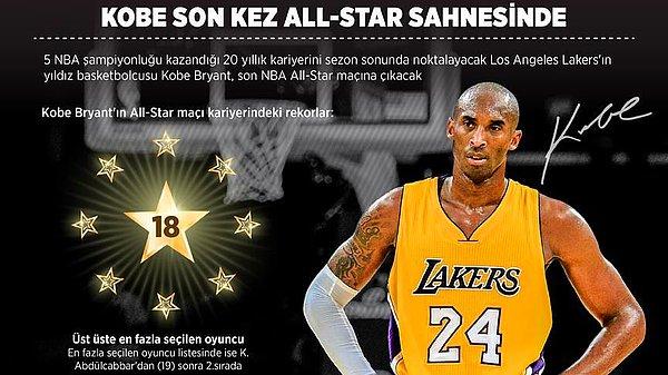 Kobe son kez all-star sahnesinde