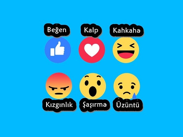 Emojiler kalp, kahkaha, şaşırma, üzüntü ve kızgınlık ifade eden yeni ikonlardan oluşuyor.