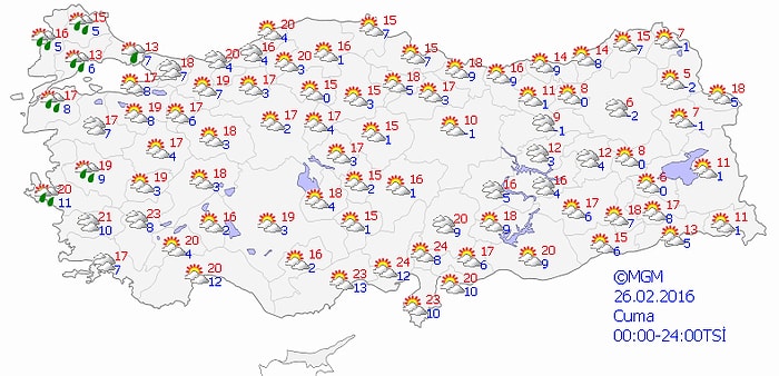 Bugün Hava Nasıl Olacak?