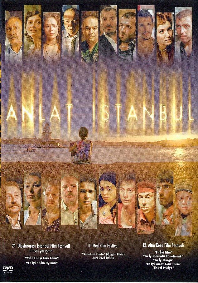 87. Anlat İstanbul | 2005 | IMDB / 7,4