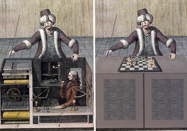 İlk yapımından 1787 yılına kadar Mekanik Türk'ün içinde oyunu kimin oynadığı bilinmiyor.
