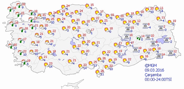 Hava Sıcaklığı Azalıyor, Kuvvetli Yağışlara Dikkat!