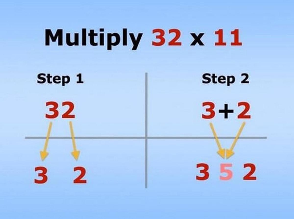 Как легче умножать числа. Как умножать на 11 двузначные числа. Как умножать на 11 легко двузначные числа. Математические хитрости. Простые способы умножения.