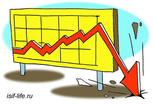 7. Ваша компания разваливается