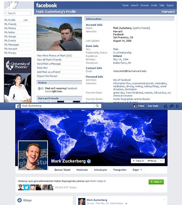 Facebook'un 2006'da 12 milyon kullanıcısı vardı ve Mark Zuckerberg'in profili bu şekildeydi. 2016'da ise değişen sadece profili değil, aynı zamanda 1,5 milyar kullanıcı sayısına ulaştı.