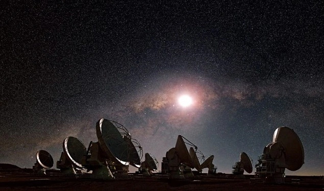 İşte astronomlara yardımcı olmak amacıyla tam bu amaca yönelik hazırlanmış bir rehber hazırlandı.
