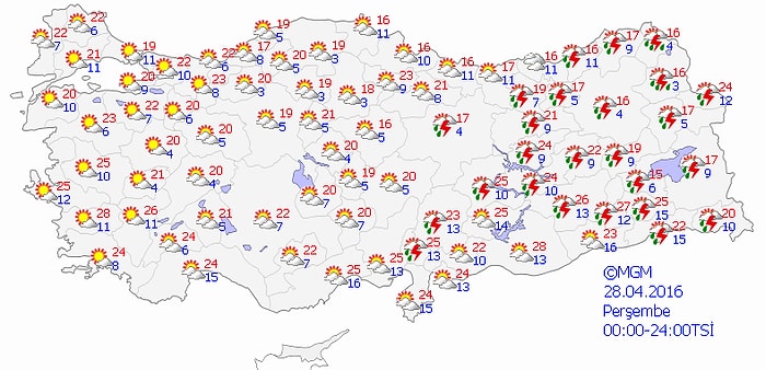 Bugün ve Hafta Sonu Hava Nasıl Olacak?