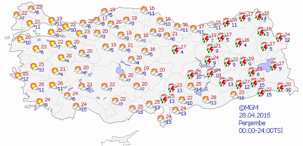 Bugün ve Hafta Sonu Hava Nasıl Olacak?