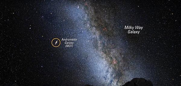 36. 3.75 milyar yıl içerisinde Samanyolu ve Andromeda galaksilerinin çarpışması beklenmektedir.