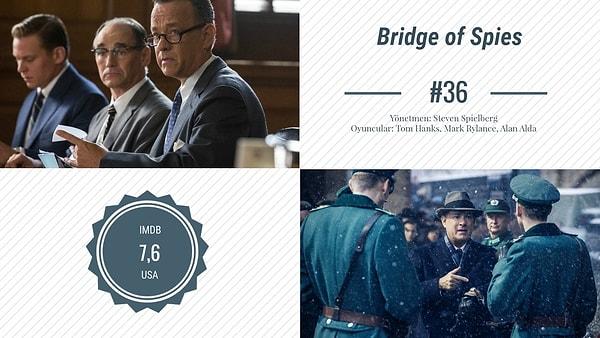 24. Bridge of Spies / Casuslar Köprüsü | IMDB: 7,6