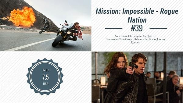 28. Mission: Impossible - Rogue Nation / Görevimiz Tehlike 5 | IMDB: 7,5