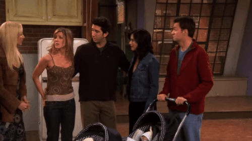 Friends / Rachel - Monica - Phoebe - Joey - Chandler - Ross
