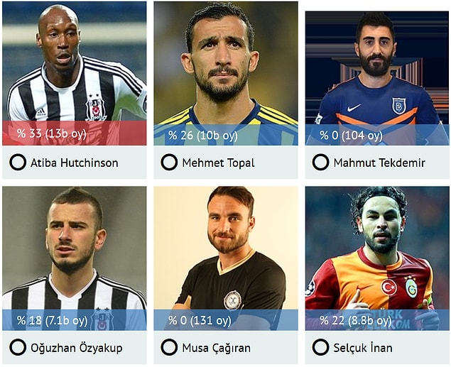 En İyi Orta Saha: Atiba Hutchinson & Mehmet Topal