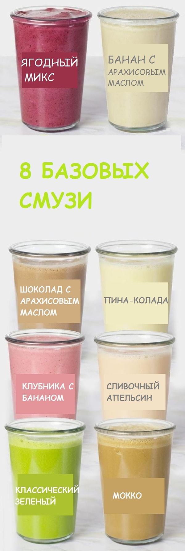 1. Научитесь делать эти 8 базовых смузи, а затем смешивайте их в любых вариантах