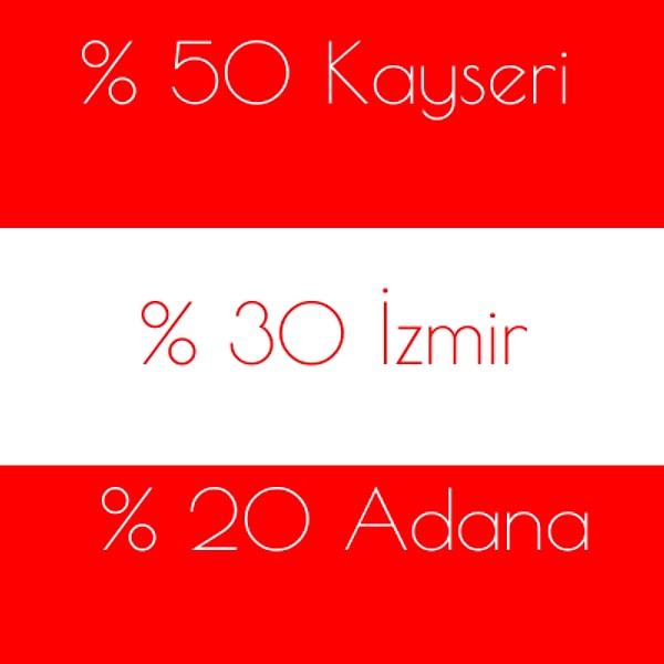 %50 Kayseri %30 İzmir %20 Adana!