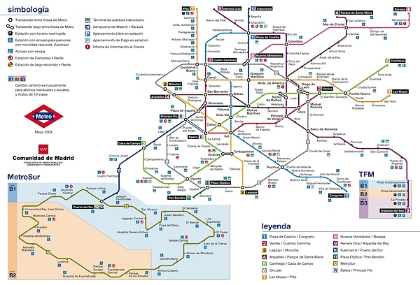 4. Madrid - İspanya