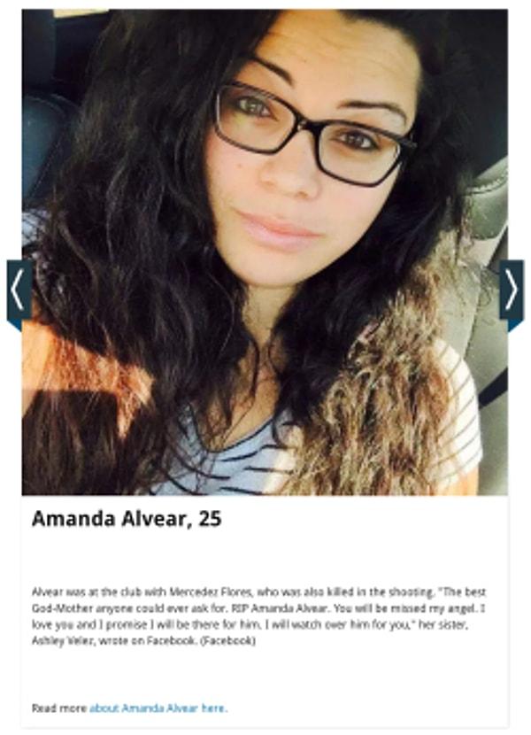 10. Amanda Alvear, 25