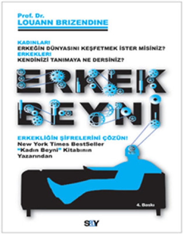 24. Erkek Beyni ve Kadın Beyni
