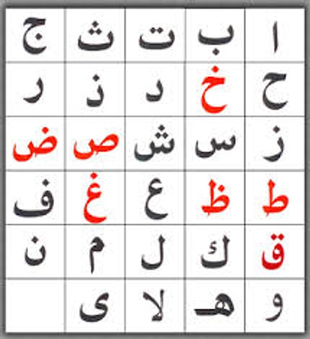Arap Alfabesi