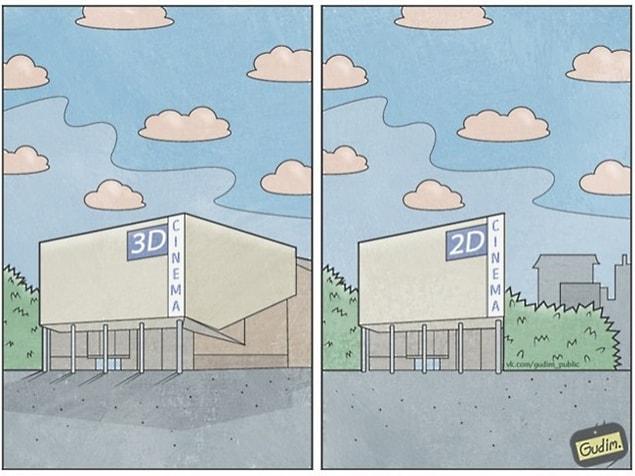 7. 3D cinema vs. 2D cinema