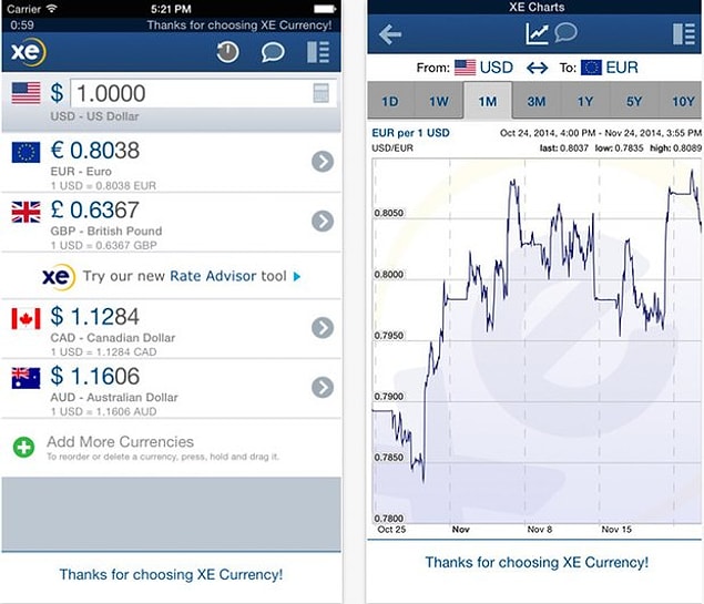 XE Currency