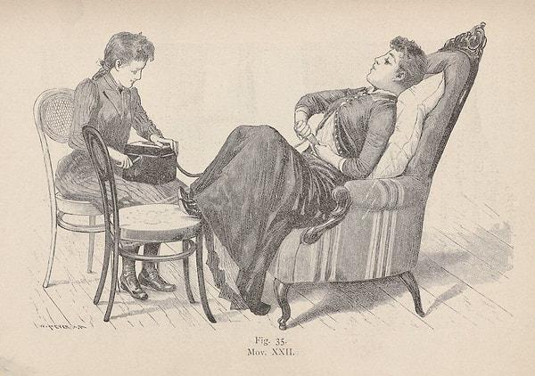 Vibratör kullanımının görsel örneklemesi. (1891)
