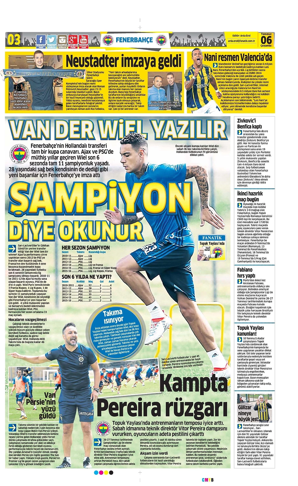 Sporun Manşetleri | 6 Temmuz 2016