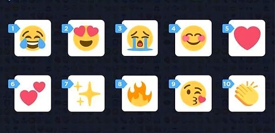 Какие эмодзи пользуются наибольшей популярностью в разных странах мира?