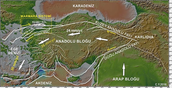 2) Türkiye'nin Deprem Potansiyeli Ne Durumda?