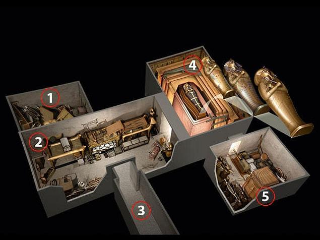 6. Image showing Tutankhamun’s tomb