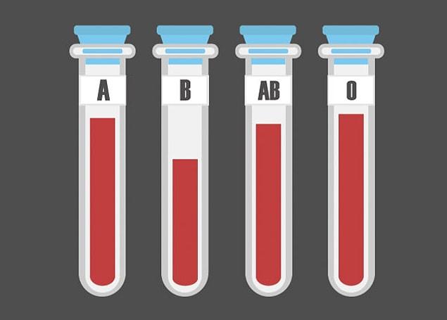 Our blood groups have a special characteristic that can cause destruction in the wrong body.